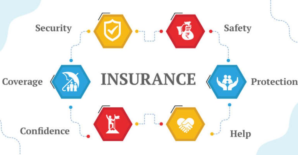 A Brief Overview of the Insurance Sector