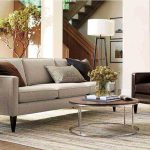 Essential Tips for Purchasing Quality Furniture